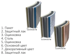 Бассейн Mountfield Azuro Rattan 5,5х3,7х1,2 м Premium, фото 2