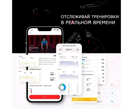 Велотренажер Yesoul Smart M1 WHITE с пульсометром, фото 9