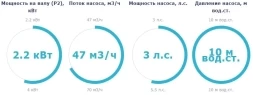 Насос с префильтром Saci Pumps Supra 300T, фото 2
