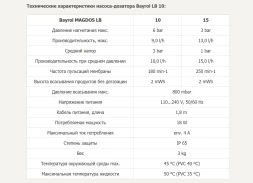 Дозирующий насос Bayrol LB 10, фото 3