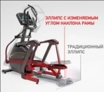 MATRIX E30XIR Эллиптический эргометр домашний, 2021