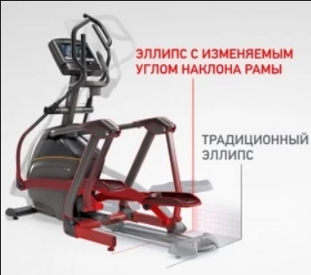 MATRIX A30XR Эллиптический эргометр домашний, 2021, фото 2