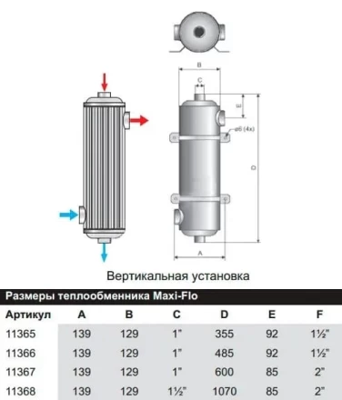 Теплообменник Pahlen Maxi-Flo 120 кВт, фото 2