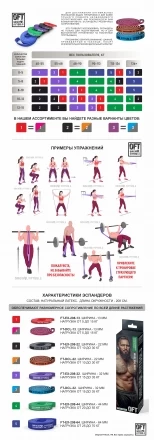 Эспандер-петля двуцветный 5-15 кг, фото 11