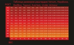 Рашгард ground game super grapler, фото 5