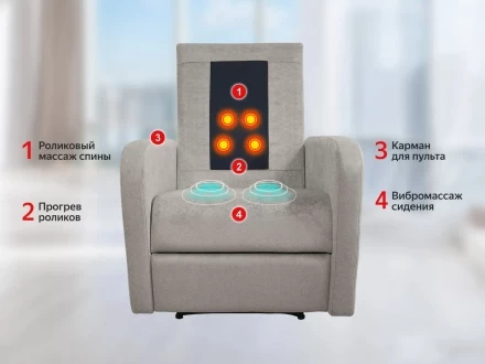 Кресло-реклайнер электрический с массажем FUJIMO E-COMFORT CHAIR Mouse, фото 4