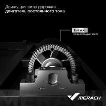 Беговая дорожка домашняя MERACH MR-T01 Беговая дорожка домашняя MERACH MR-T01