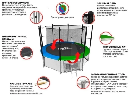 Батут UNIX line 8 ft Classic (inside) 244 см с защитной сеткой, фото 9