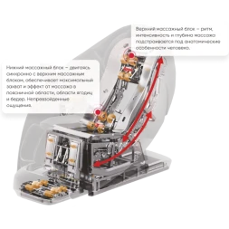 Массажное кресло с искусственным интеллектом Skyliner 3, черно-серое, фото 8