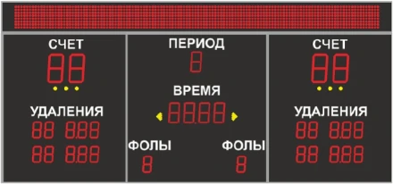 Комбинированное табло ВБГ 350.6 250.5 200.22 160 стр., фото 1