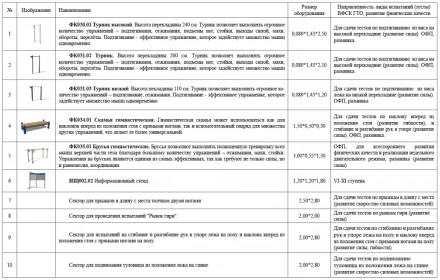 Площадка для физической подготовки. Ступень 6-11 (№4), фото 2