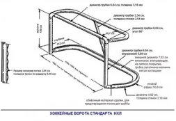 Ворота хоккейные игровые S-101 (пара), фото 2