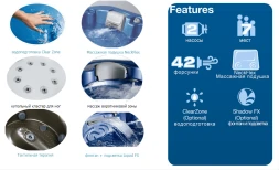 Спа бассейн Dimension One Spas Home Hot Tubs Sojourn, фото 2