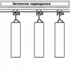 Подвесная система для боксерских мешков