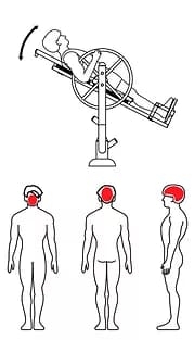 ZOV-017 Инверсионный стол, фото 3