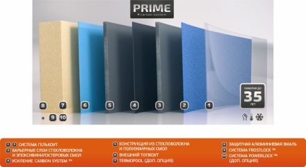 Бассейн 8,49х4,02х1,31-1,8м. Савой Pool Cover композитный, фото 6