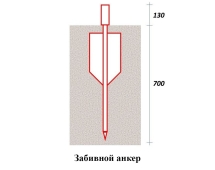 Скульптура из нержавеющей стали Пульсар Стандартный размер, 8-гранное конусовидное основание из нержавеющей стали Скульптура из нержавеющей стали Пульсар Стандартный размер, 8-гранное конусовидное основание из нержавеющей стали