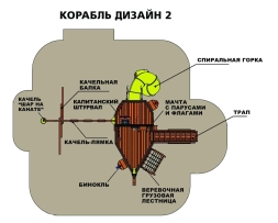 Детская площадка Rainbow Корабль Дизайн 2 для детской площадки, фото 3 Детская площадка Rainbow Корабль Дизайн 2 для детской площадки, фото 3