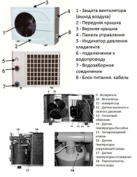 Тепловой насос Mountfield Azuro Inverter BP 100 HS EI 10кВт, фото 6