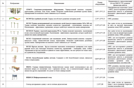 Площадка для физической подготовки. Ступень 1 (№1), фото 2