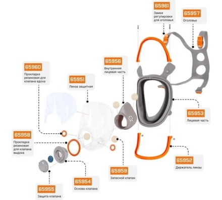 Полнолицевая маска , размер M, 4 шт Jeta Safety 5950-box-M, фото 9