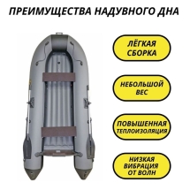 Лодка ПВХ Муссон 3200 НД