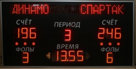 Универсальное спортивное табло ТУ 150.13 стр-I (№9_1), фото 1