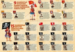 Пираты. Нескучные игры, фото 3