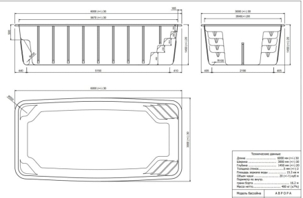 Бассейн 6х3х1,45м. Аврора FAROL (чаша и оборудование), фото 5
