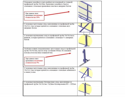 Хоккейная коробка из стеклопластика толщиной 7 мм, с обычными бортами, без ограждения из сетки, размер 15x30 м, фото 5