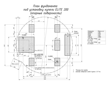 Купель ELITE 200 (термососна), фото 10