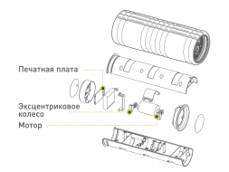 Вибрирующий массажный цилиндр GRID Vibe, 30,5 см, фото 3