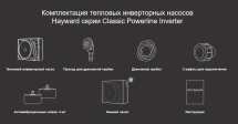 Тепловой насос Hayward Powerline Inverter 11 кВт