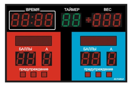 Табло для борьбы самбо №1.Модель ТС-150х15_РБС-100-32х8х2_080-5х5х7b, фото 1