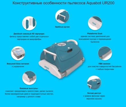 Робот пылесос Aquabot UR200, фото 4