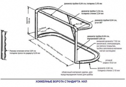 Ворота хоккейные игровые S-101 (пара), фото 2