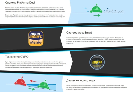 Робот пылесос Aquabot UR400, фото 4