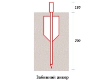 Медная скульптура Торсо Стандартный размер Медная скульптура Торсо Стандартный размер