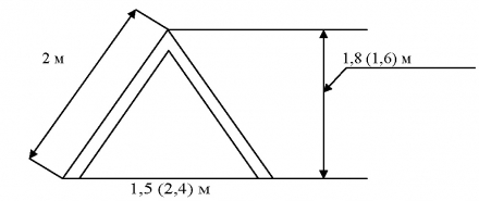Наклонная стенка стандарт, фото 3