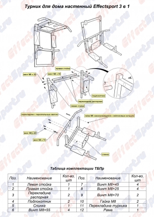 Турник-брусья-пресс  Effectsport ТБП-РБ 3 в 1 (настенный на раме, белый), фото 9
