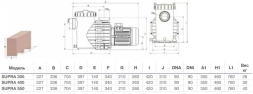 Насос с префильтром Saci Pumps Supra 400T, фото 3