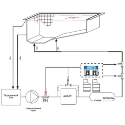 Автоматическая станция дозации перистальтическая AquaViva PH+H2O2, фото 4