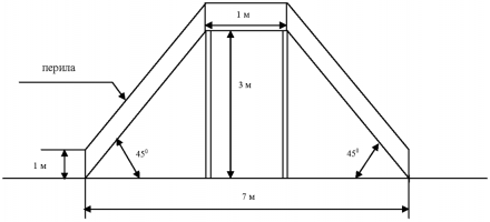 Лестница стандарт, фото 2