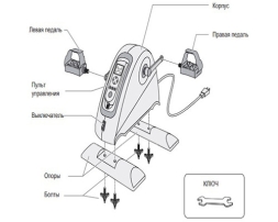 Велотренажер HSM-50CE, фото 2