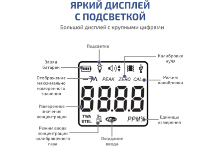 Газоанализатор|газосигнализатор МЕГЕОН диоксида азота индивидуальный 08106 к0000398798, фото 7