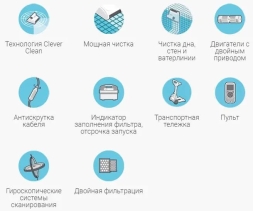 Робот пылесос Dolphin Dynamic Pro X2, фото 4