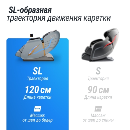 Массажное кресло UNIX Med Adora Grey, фото 22