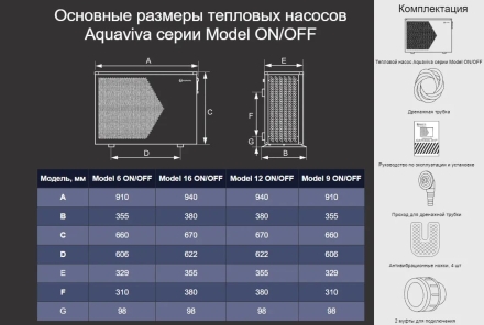 Тепловой насос Aquaviva Model 16 кВт, фото 4