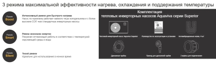 Тепловой насос Aquaviva Superior 27 кВт, фото 5