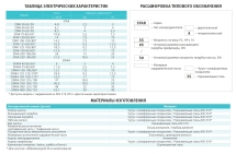 Насос с префильтром Espa Star 75 80/65